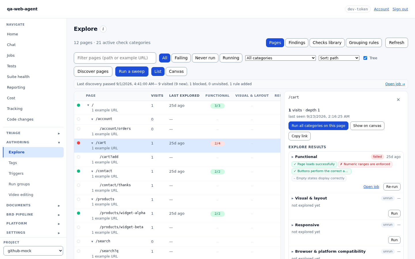 The Explore list view: every discovered page as a row with visit counts, last explored, and per-category pass and fail counts.